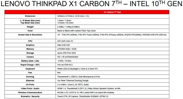 第七代电子计算机,联想发布第七代ThinkPad X1 Carbon笔记本电脑