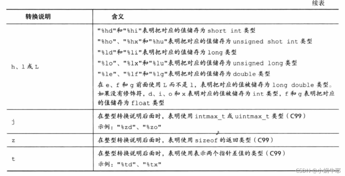 [ͼƬתʧ,Դվз,齫ͼƬֱϴ(img-J2l86oAC-1633312565239)(E:\Typora\Image\image-20211003114241728.png)]