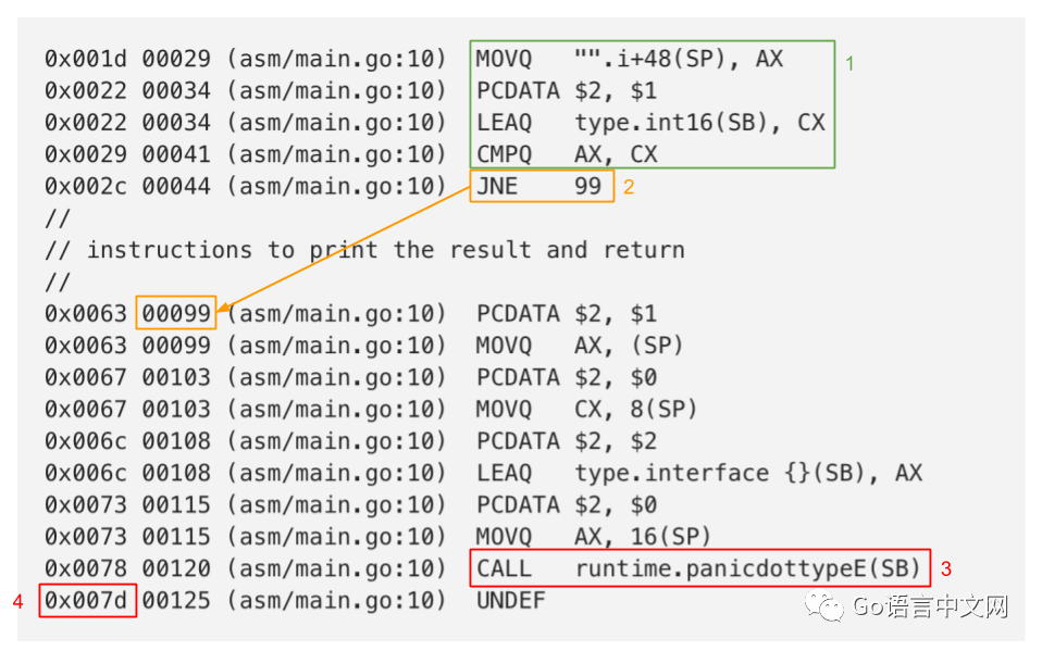 全面讲解 Go 中的 interface{}_go interface{}CSDN博客
