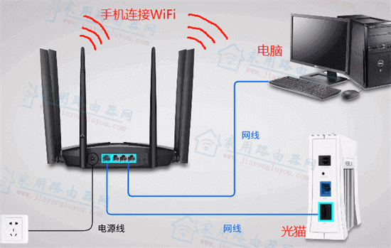 中移路由怎么调虚拟服务器用手机怎么设置中移禹路由器