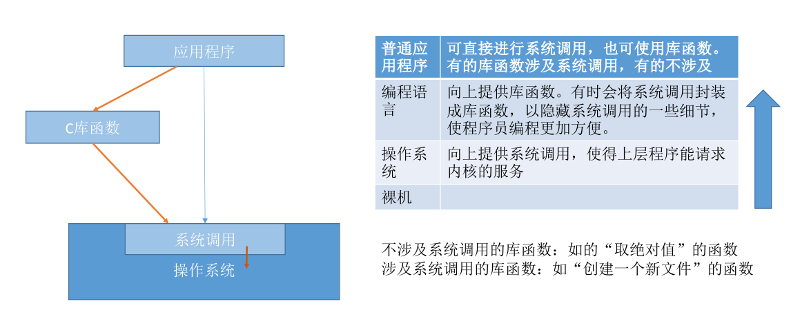 image-20220821115855256