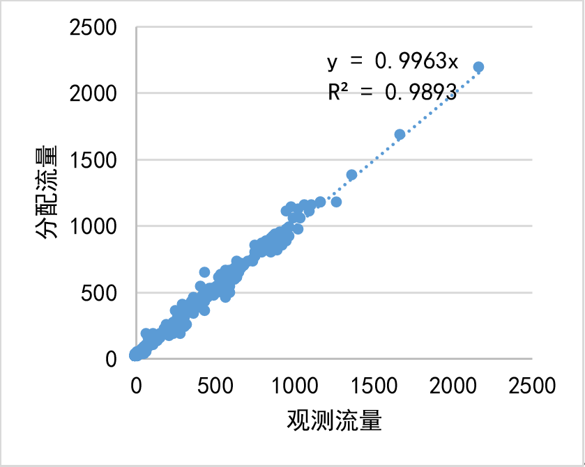 2fe39fc3077b353bba51a4a23da562fe.png