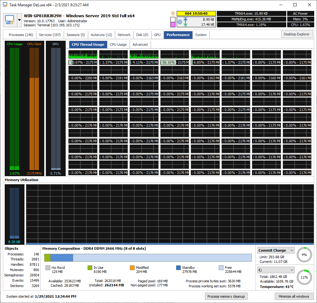 tmx-3198832