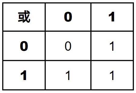 2fe88a8785e652099f0597da355b4800.png