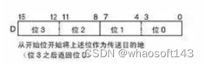 嵌入式~PLC-专辑5_数据_10