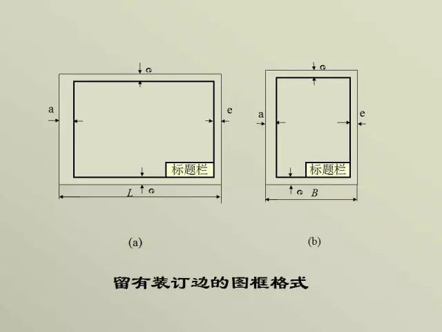 学生a3制图标题栏尺寸手绘