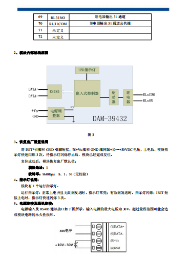 DAM-39432是32路继电器输出模块，具有32路A型信号继电器_继电器输出模块_05