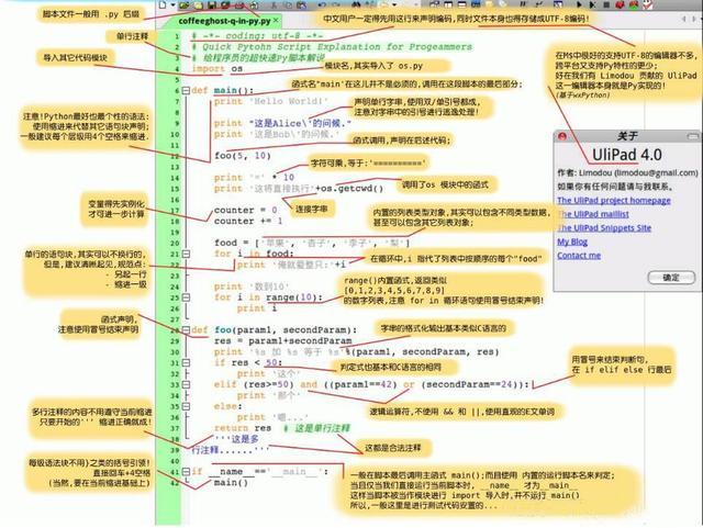 为什么不爱java选择Python？java能一张图弄懂吗？