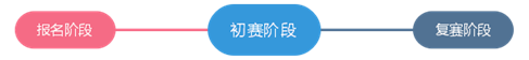 3001d3f8943d523a37729b2c7ca5bbc4.png
