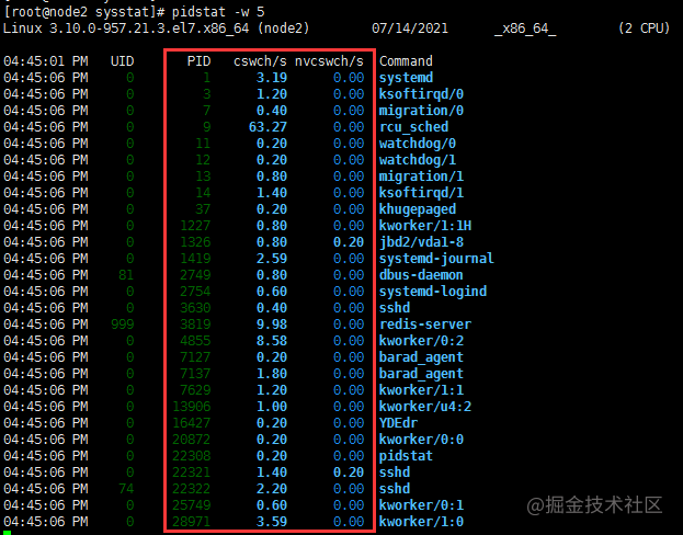 watermark,image_bG9nby9jc2RuXzEucG5nP3gtb3NzLXByb2Nlc3M9aW1hZ2UvcmVzaXplLGhfNTQ,g_se,x_0,y_0,t_100