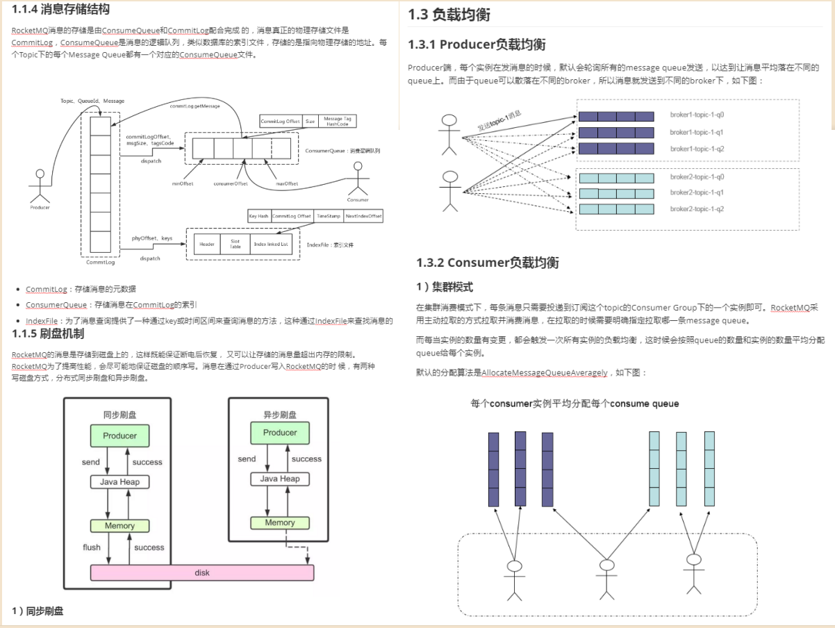 堪称零瑕疵！仅用了330页直接封神，我要吹爆这份RocketMQ笔记