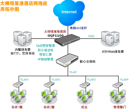 打印機顯示已啟動,但是就是不能查看屬性.