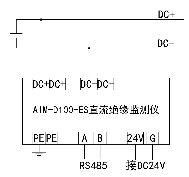 知识小课堂：在光伏电站中发生绝缘阻抗异常的排查方法