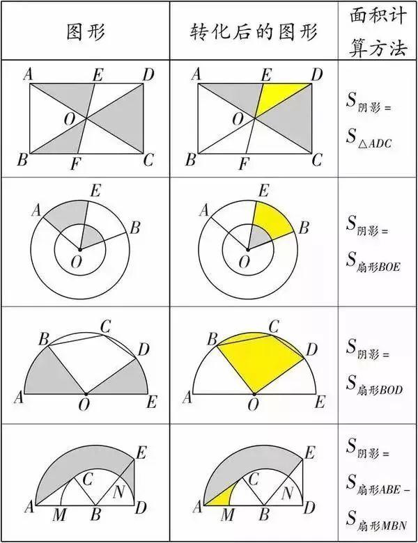 30218376299d0460f7693bec88d79129.png