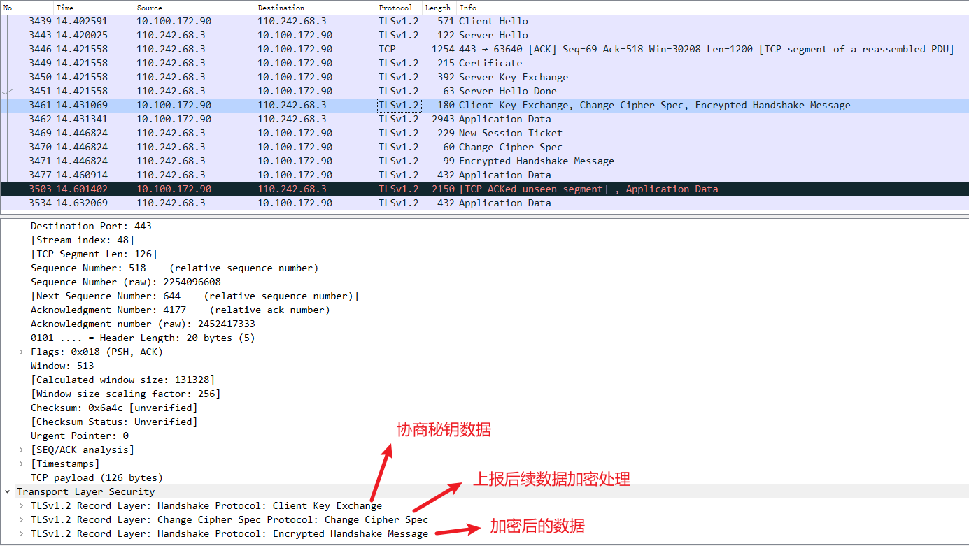 Https原理解析 Mymy1026的博客 程序员宝宝 程序员宝宝