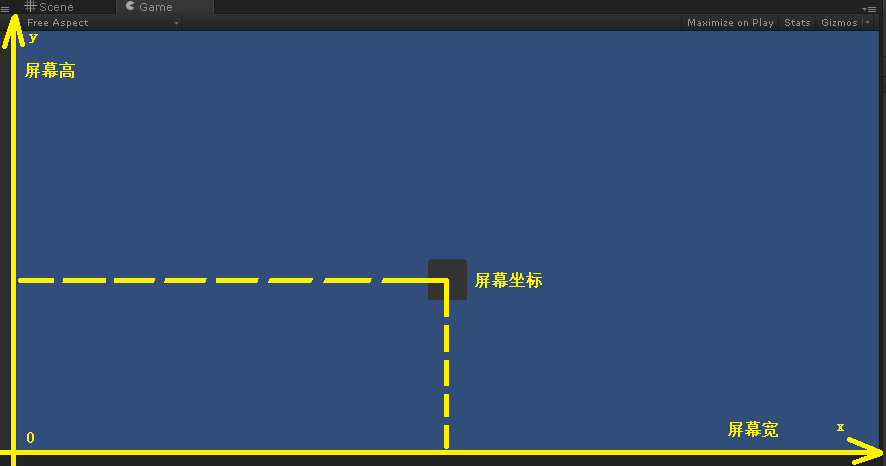 unity 获取屏幕角坐标_Unity3D世界坐标与屏幕坐标_徐志多的博客-CSDN博客