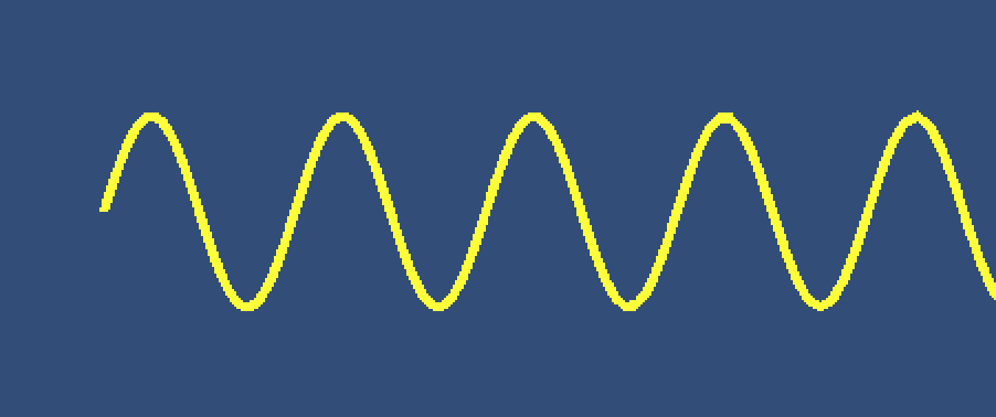 A sine wave which is rendered using line renderer in Unity3D by C# script