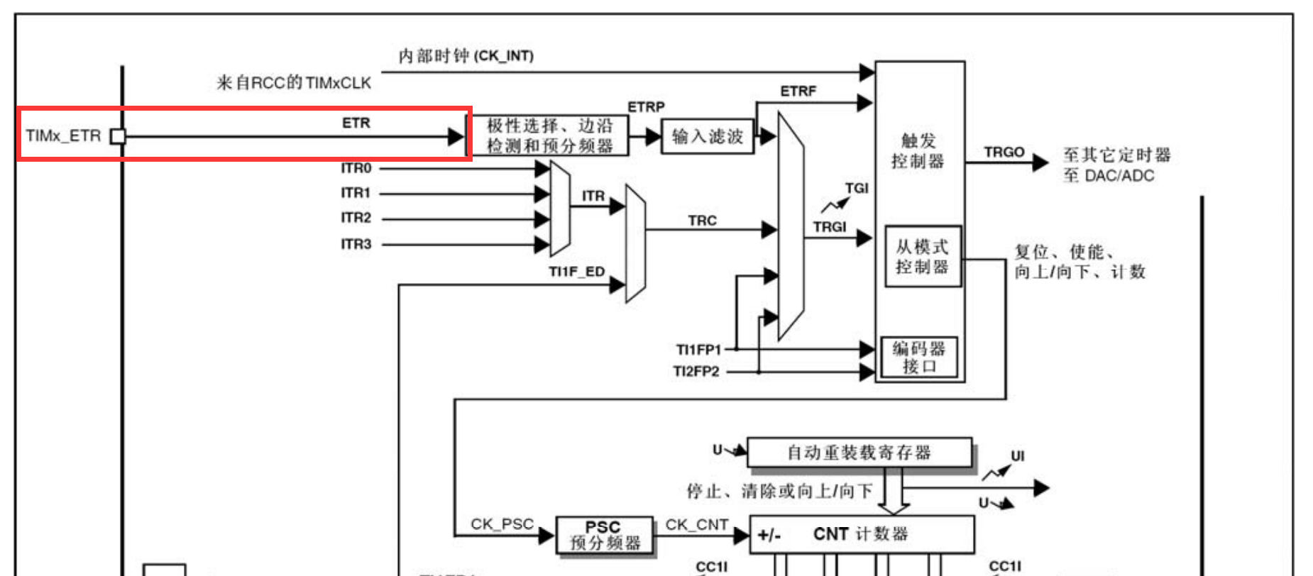 QQ图片20230603171436