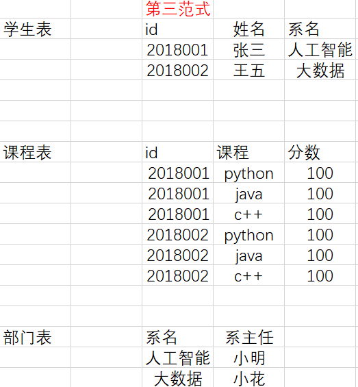 image-20211210161800979