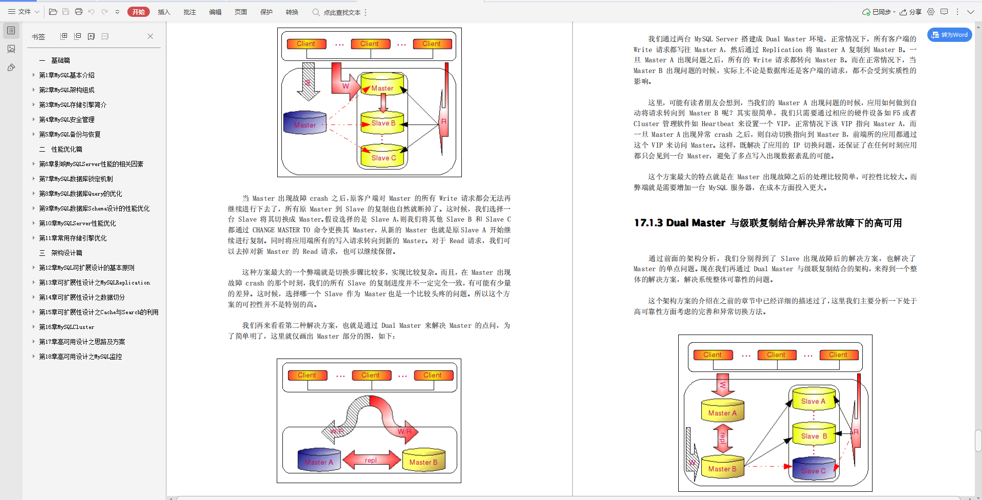 程序员：本不想进Alibaba受罪，还是“扛不住”高薪的诱惑