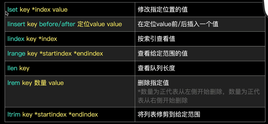 【Redis】散列表(Hash)和列表(List)的运用和理解以及Hash和List应用场景对比详解