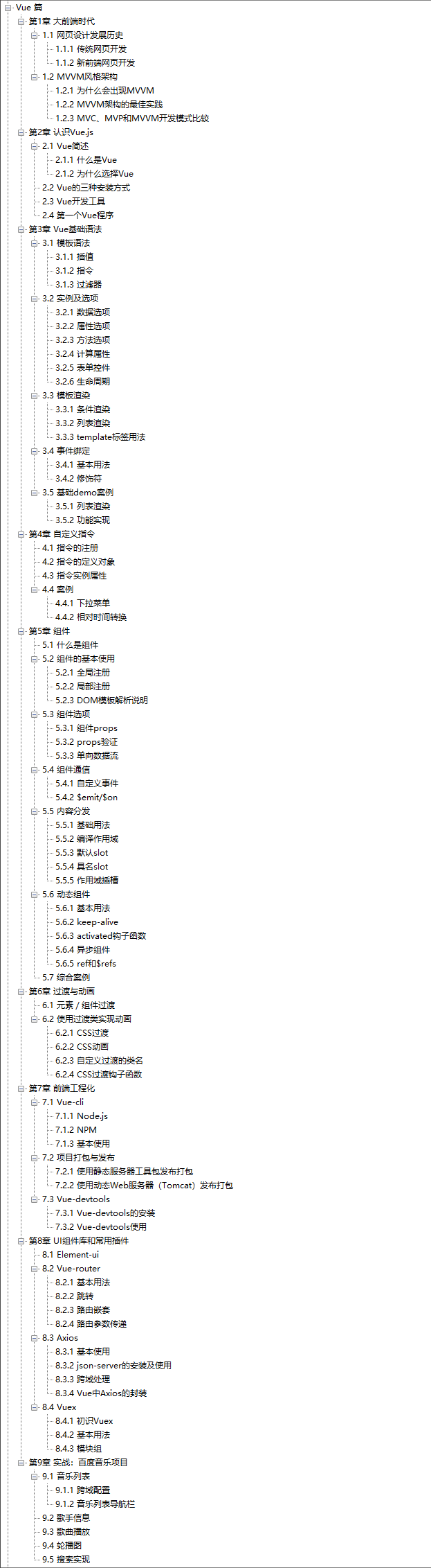 确实牛逼！这份由国内顶尖架构师编写Vue+SpringBoot神级手册绝了