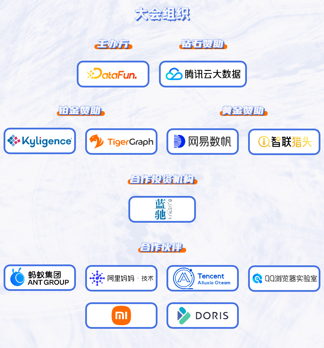 DataFunCon：2021热点技术和未来趋势预测