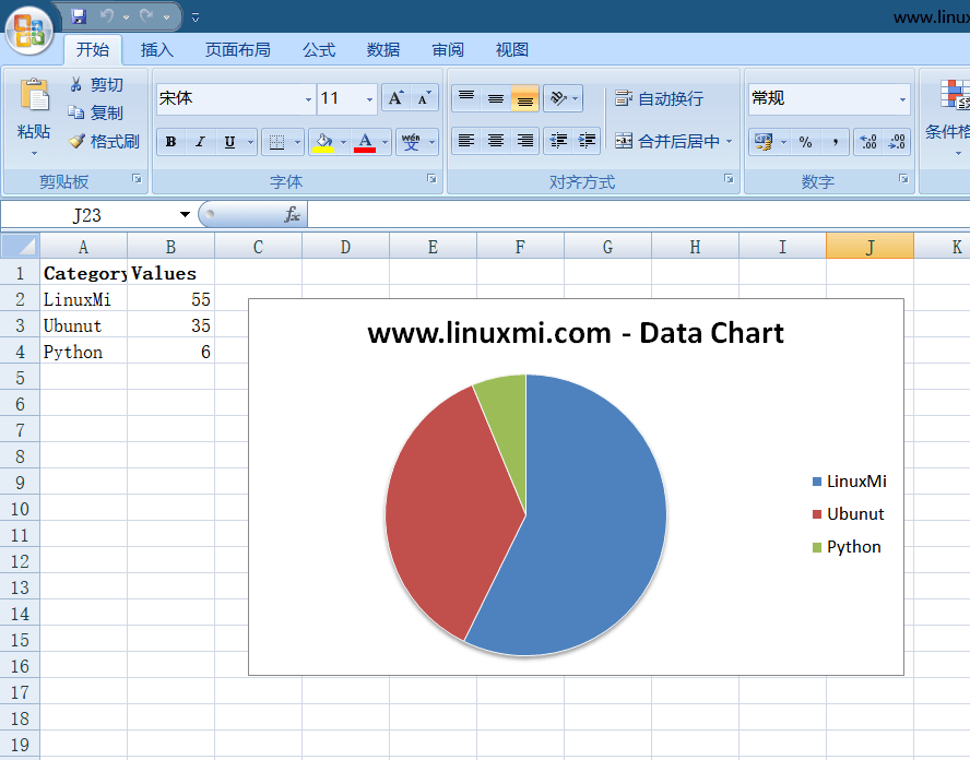 Python处理excel为饼状图 Python入门进阶 Python绘制饼图到microsoft Excel Weixin 的博客 Csdn博客