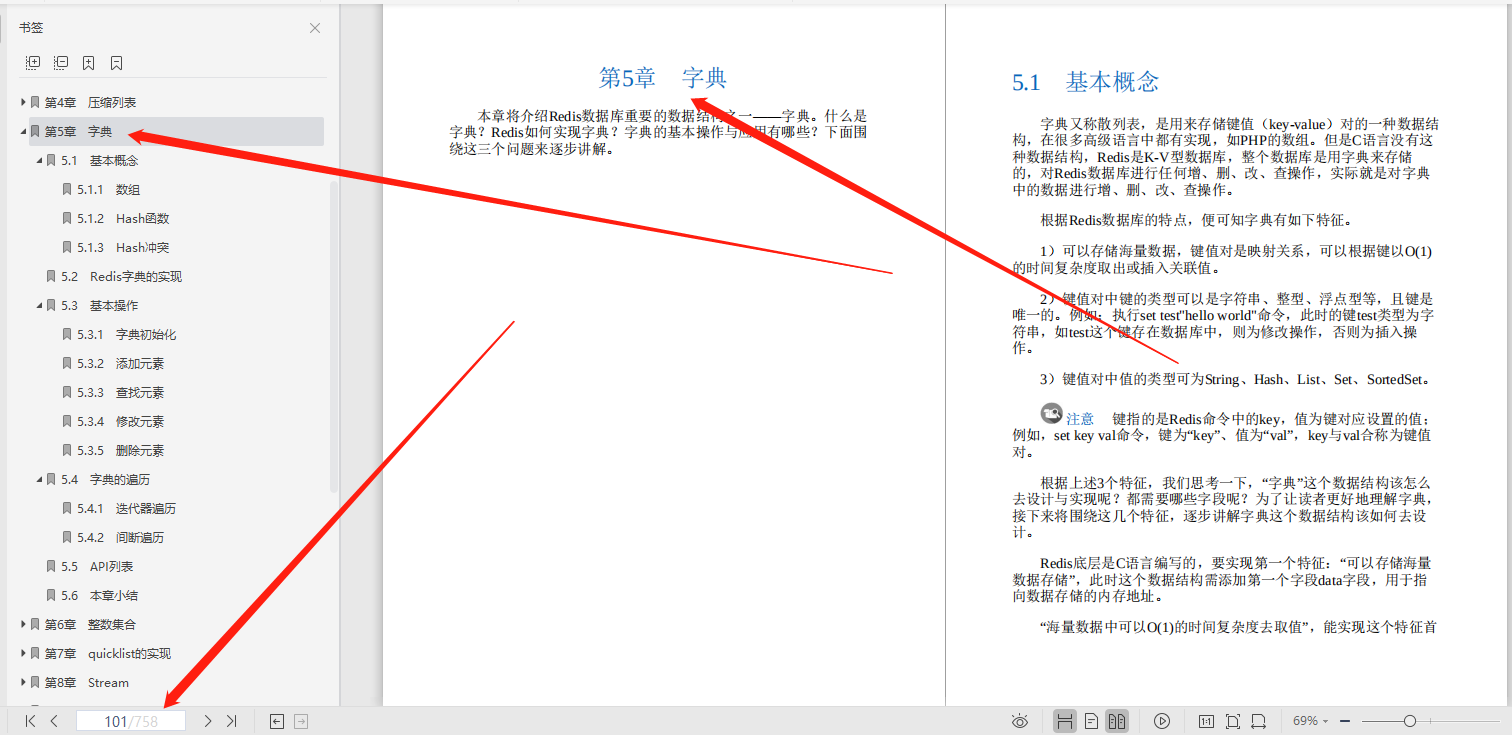 阿里P9分享千页：Netty、Redis、ZK高并发实战笔记