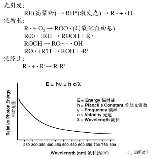 3058bd8a3827b4ab63b0671353aa0b32.png