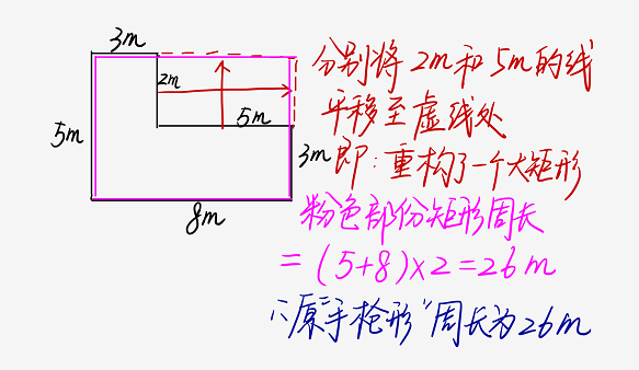 3058d72a7f6f646436f7426fcfa83966.png