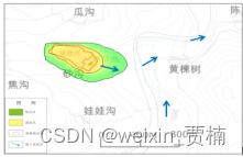 【案例教程】地下水环评（一级）实践技术及Modflow地下水数值模拟