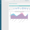 Data VisualizationVisualize your data using new graphical components, including Maps, Bullets and Sparklines.
