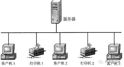 3060c025ba990e7a99289cbd084569b7.png