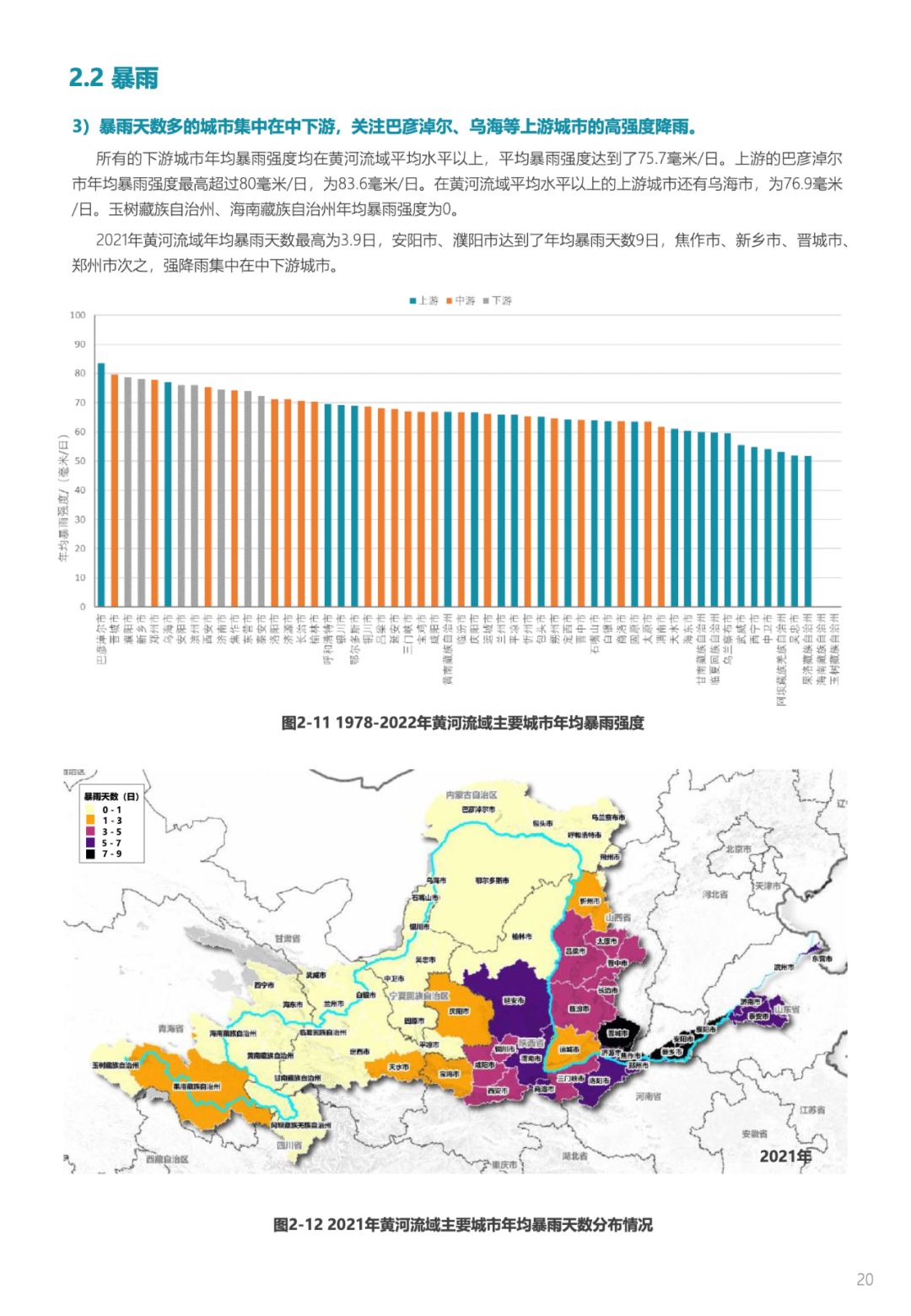 中规院：2023年黄河流域主要城市人居环境气象评估报告（附下载