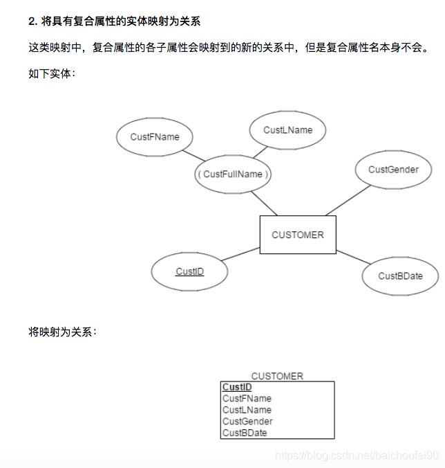 绘制人口的意思_板绘画出来的角色男女不分 那是因为你没找到方法(3)