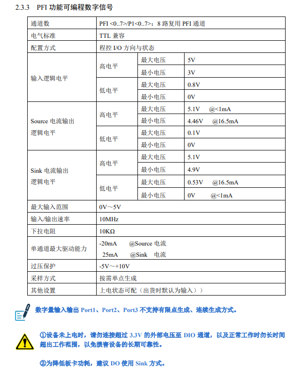 USB总线，32路高密度模拟量输出卡——USB9310N/9311N_数据采集卡_04