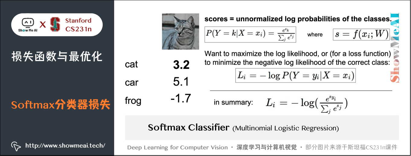 损失函数与最优化; Softmax分类器损失