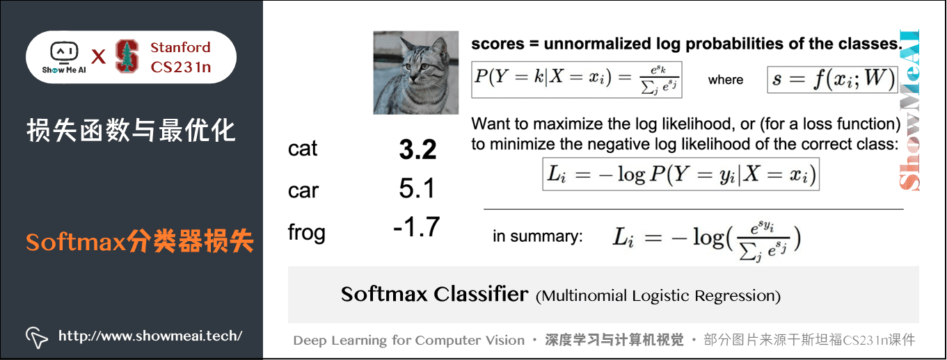 损失函数与最优化; Softmax分类器损失; 3-5