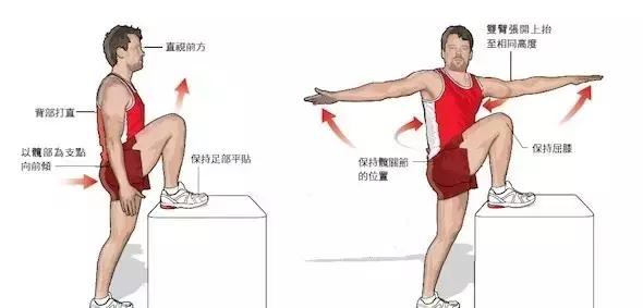 angularfor停顿几秒后继续执行史上最全打羽毛球后拉伸动作让你打开