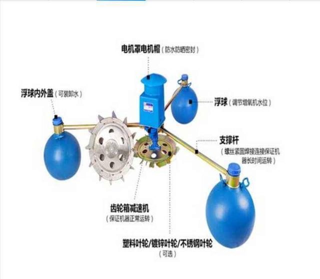 的正确使用_正确使用鱼塘增氧机方法