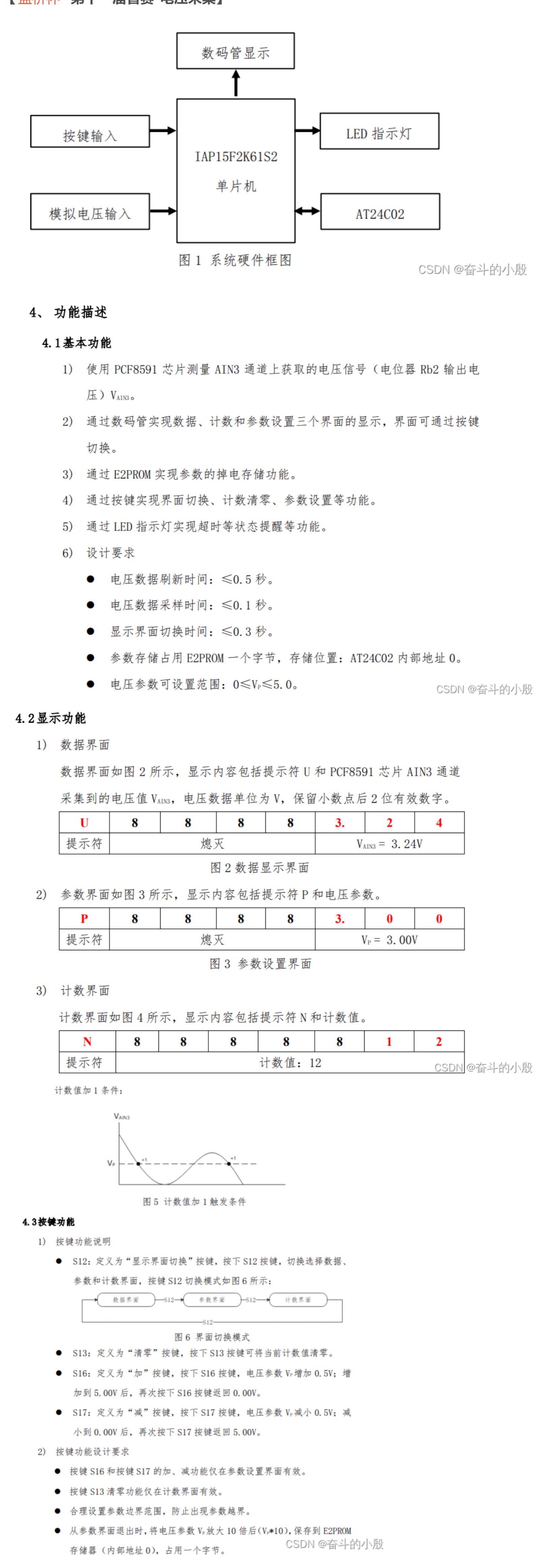 第11届答案解析_状态持续时间超过5s，l1点亮-CSDN博客