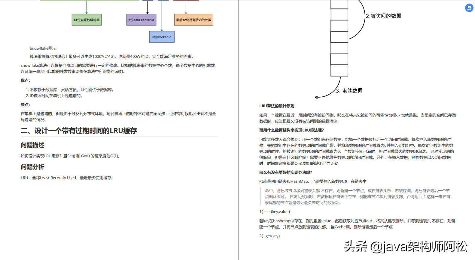 Gold, three and four must-haves!  Alibaba's first interview syllabus notes, after reading the challenge of one million salary