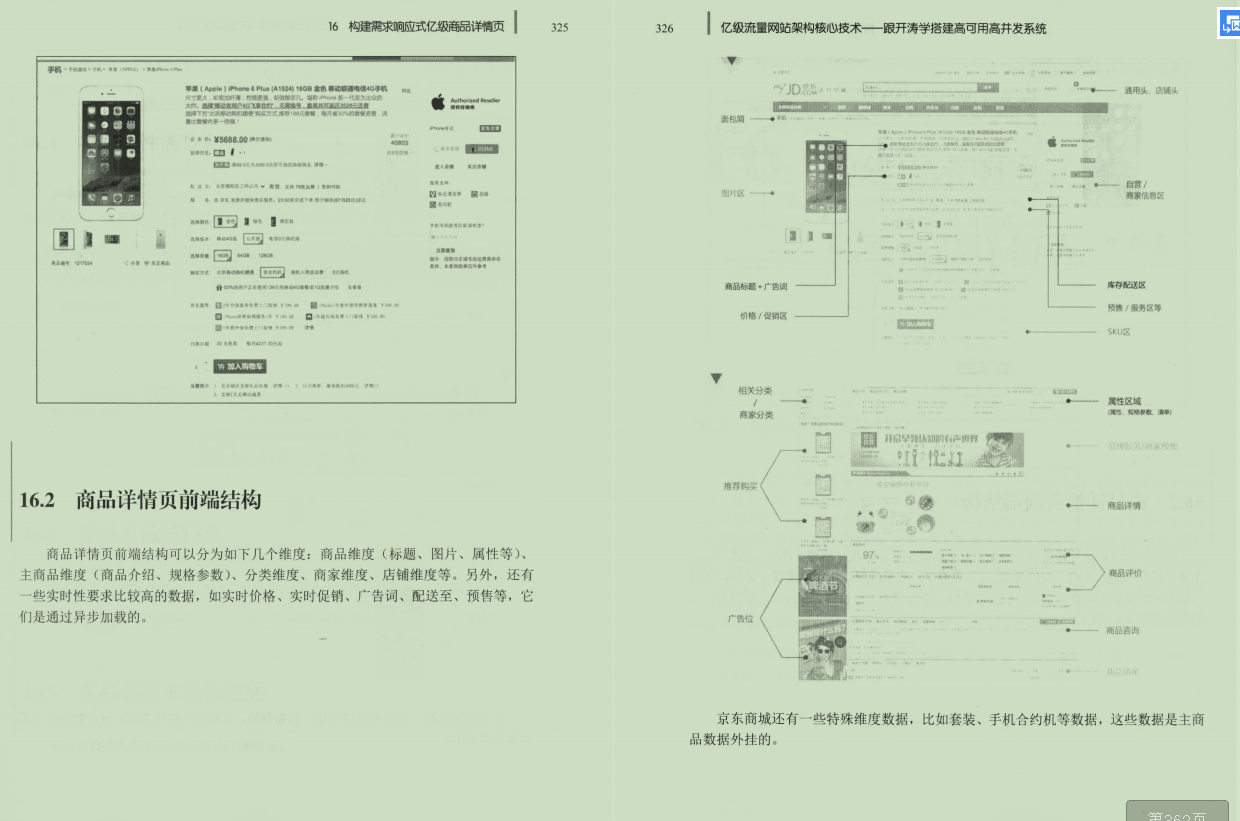 618.双11电商亿级流量网站架构核心技术，京东大佬毕生所学