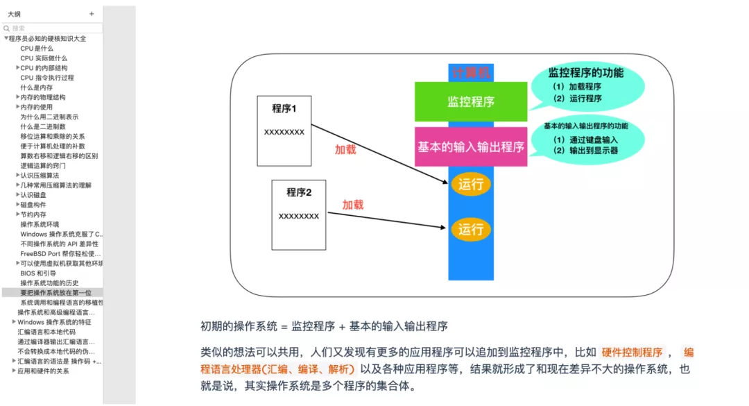 也只有华为18级工程师能总结50W字算法、操作系统等刷题笔记