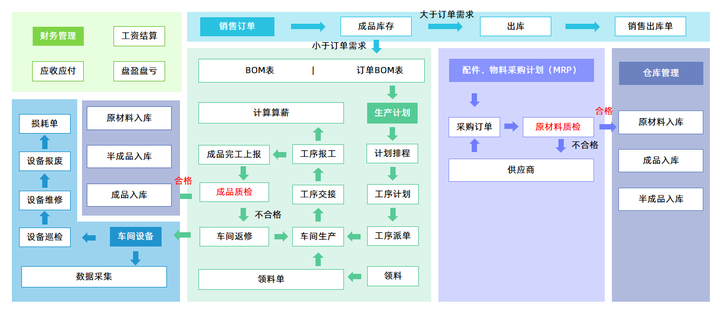 309d8e0f45c16e31bcc3efc6edc74e7c.png