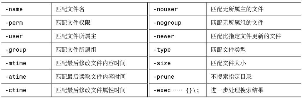 Linux常用命令（一）_linux_09