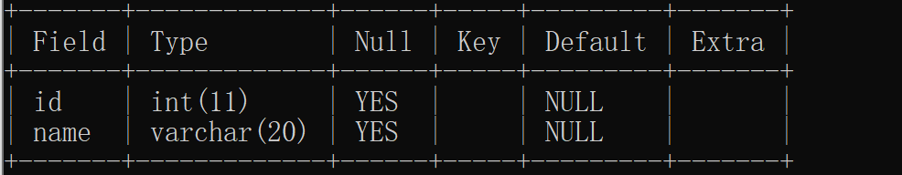 1.MySQL数据库的基本操作