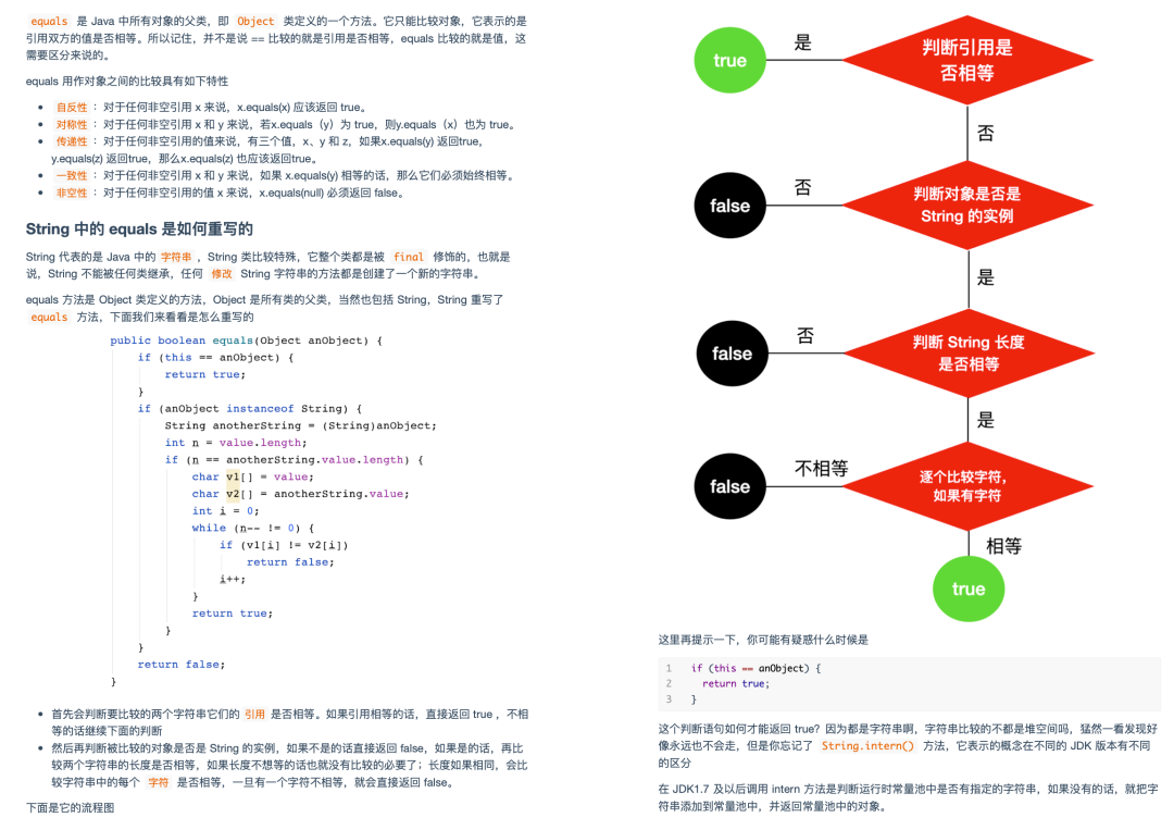 舒适！阿里P8连夜赶出来的5000页Java学习手册及笔记