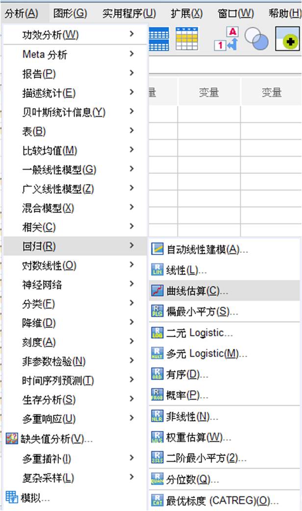 图6：曲线估计